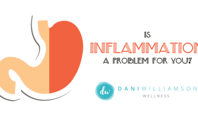 Is Inflammation a Problem for You?