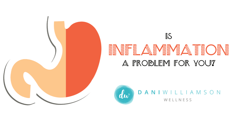 Is Inflammation a Problem for You?