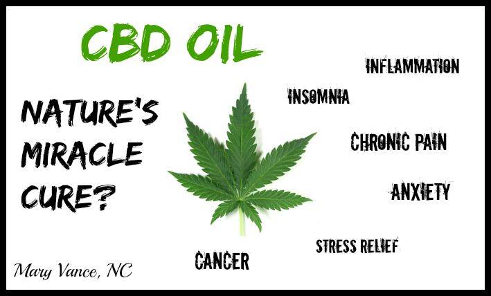 CBD Oil Benefits and Uses